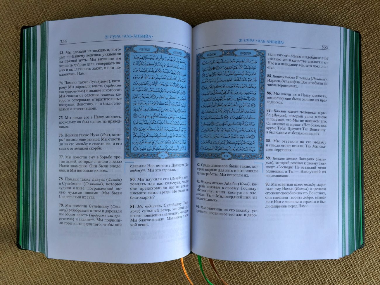 Коран суры книга. Сура Сулейман. Сура Сулейман текст. Таурат книга. Сура Сулейман читать.